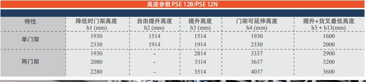 诺力天罡PSE12全电动步行式堆高车(图2)