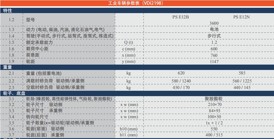 诺力天罡PSE12全电动步行式堆高车(图3)