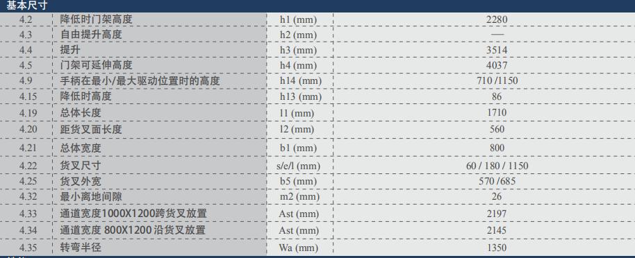 诺力天罡PSE12全电动步行式堆高车(图4)