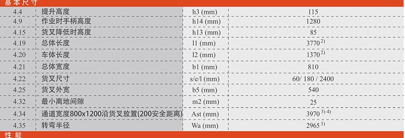 低位拣选车OPL25N(图4)